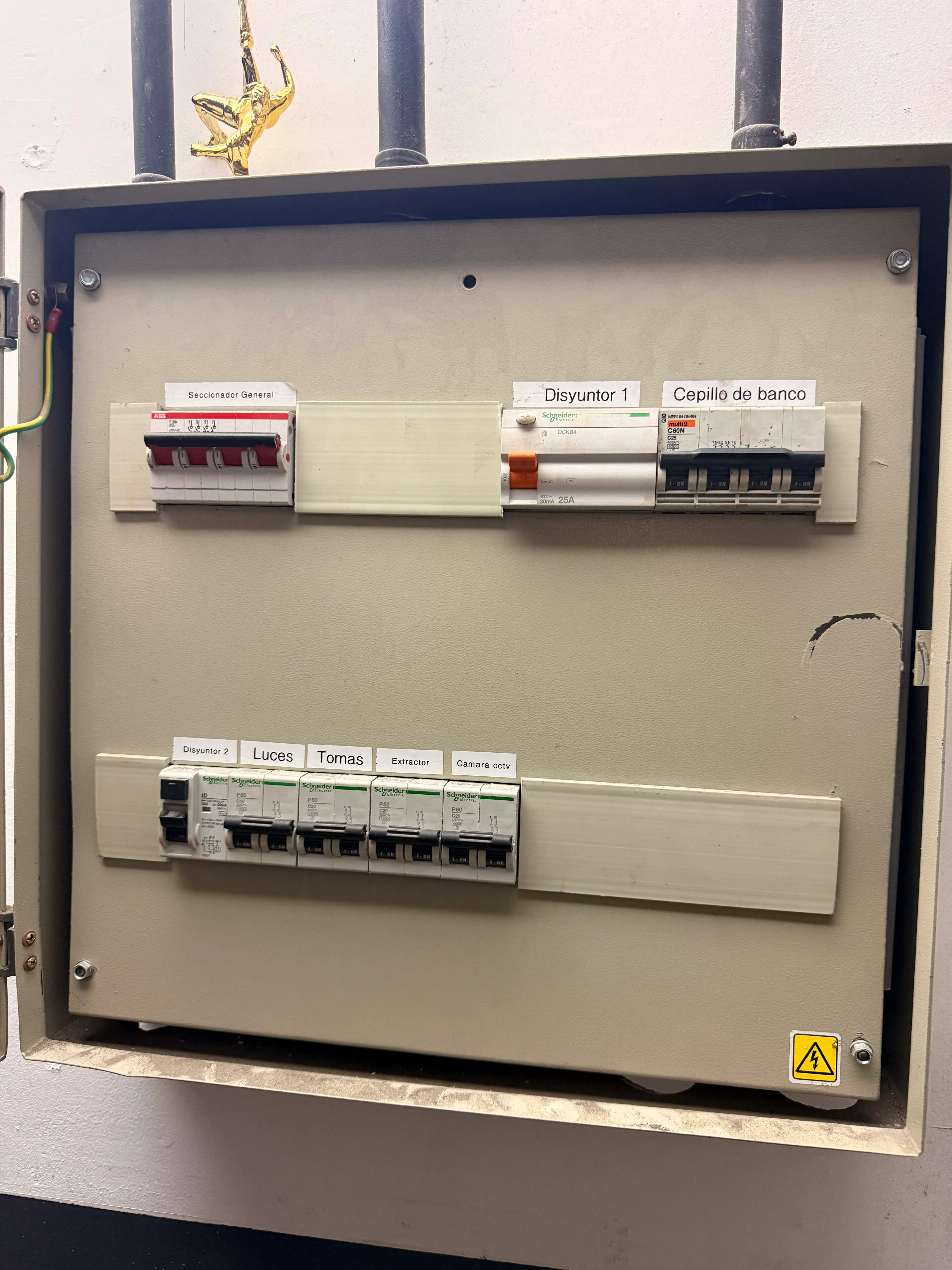 Adecuación de tablero